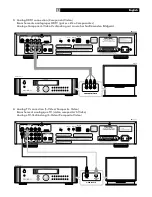 Preview for 7 page of Rotel RDV-1092 Owner'S Manual