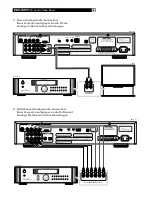 Preview for 8 page of Rotel RDV-1092 Owner'S Manual