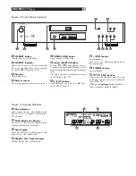 Предварительный просмотр 4 страницы Rotel RDV-995 Owner'S Manual