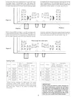 Preview for 5 page of Rotel RHQ-10 Owner'S Manual