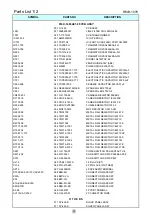 Preview for 3 page of Rotel RMB-1076 Technical Manual