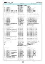 Preview for 3 page of Rotel RMB-1095-2 Technical Manual