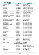 Preview for 4 page of Rotel RMB-1095-2 Technical Manual