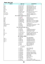 Preview for 5 page of Rotel RMB-1095-2 Technical Manual