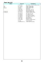 Preview for 6 page of Rotel RMB-1095-2 Technical Manual