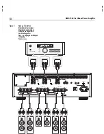 Preview for 5 page of Rotel RMB-1506 Owner'S Manual