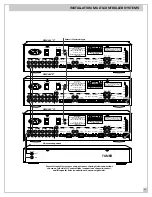 Preview for 19 page of Rotel RMZ-955 Installation & Operation Manual