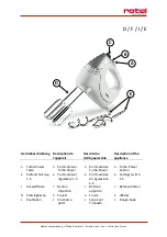 Preview for 2 page of Rotel ROUNDY Instructions For Use Manual