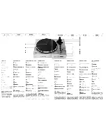 Предварительный просмотр 3 страницы Rotel RP-9400 Owner'S Manual