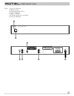 Preview for 3 page of Rotel RQ-970 Owner'S Manual