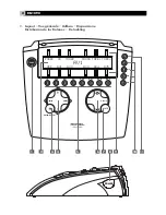 Preview for 2 page of Rotel RR-1090 Owner'S Manual