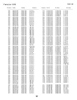 Предварительный просмотр 15 страницы Rotel RSDX-02 Technical Manual