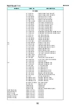 Предварительный просмотр 18 страницы Rotel RSDX-02 Technical Manual