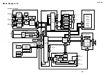 Предварительный просмотр 30 страницы Rotel RSDX-02 Technical Manual