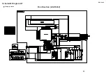 Предварительный просмотр 36 страницы Rotel RSDX-02 Technical Manual