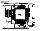 Предварительный просмотр 41 страницы Rotel RSDX-02 Technical Manual