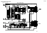 Предварительный просмотр 42 страницы Rotel RSDX-02 Technical Manual