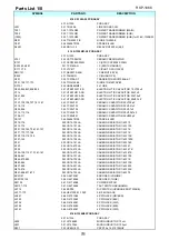 Preview for 3 page of Rotel RSP-1066 Technical Manual