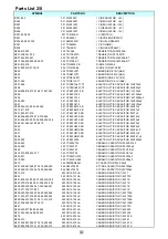 Preview for 4 page of Rotel RSP-1066 Technical Manual