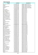 Preview for 9 page of Rotel RSP-1066 Technical Manual