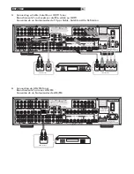 Preview for 6 page of Rotel RSP-1068 Owner'S Manual