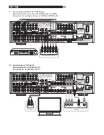 Preview for 8 page of Rotel RSP-1068 Owner'S Manual