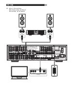 Preview for 10 page of Rotel RSP-1068 Owner'S Manual