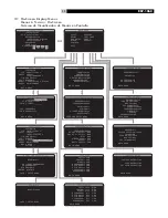 Предварительный просмотр 11 страницы Rotel RSP-1068 Owner'S Manual