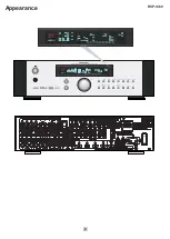 Preview for 2 page of Rotel RSP-1069 Technical Manual