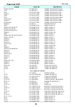 Preview for 8 page of Rotel RSP-1069 Technical Manual