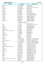 Preview for 11 page of Rotel RSP-1069 Technical Manual