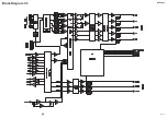 Preview for 28 page of Rotel RSP-1069 Technical Manual