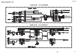 Preview for 29 page of Rotel RSP-1069 Technical Manual