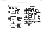 Preview for 30 page of Rotel RSP-1069 Technical Manual