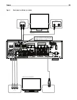 Preview for 55 page of Rotel RSP-1572 Owner'S Manual