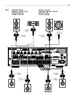 Preview for 7 page of Rotel RSP-1576 Owner'S Manual