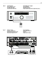 Preview for 9 page of Rotel RSP-1576 Owner'S Manual