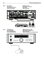 Preview for 10 page of Rotel RSP-1576 Owner'S Manual