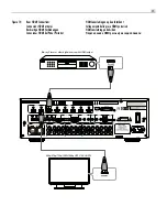 Preview for 11 page of Rotel RSP-1576 Owner'S Manual