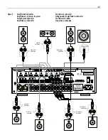 Предварительный просмотр 7 страницы Rotel RSP-1576MKII Owner'S Manual