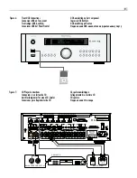 Предварительный просмотр 9 страницы Rotel RSP-1576MKII Owner'S Manual