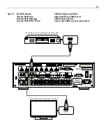 Предварительный просмотр 11 страницы Rotel RSP-1576MKII Owner'S Manual