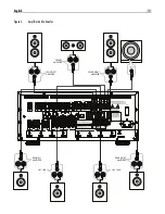 Preview for 7 page of Rotel RSP-1580 Owner'S Manual