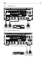 Preview for 11 page of Rotel RSP-1580 Owner'S Manual