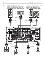 Preview for 8 page of Rotel RSP-1582 Owner'S Manual