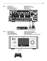 Preview for 11 page of Rotel RSP-1582 Owner'S Manual