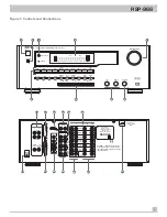 Preview for 3 page of Rotel RSP-966 Owner'S Manual