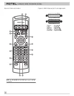 Preview for 4 page of Rotel RSP-966 Owner'S Manual