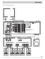 Preview for 5 page of Rotel RSP-966 Owner'S Manual