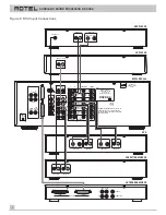 Preview for 6 page of Rotel RSP-966 Owner'S Manual